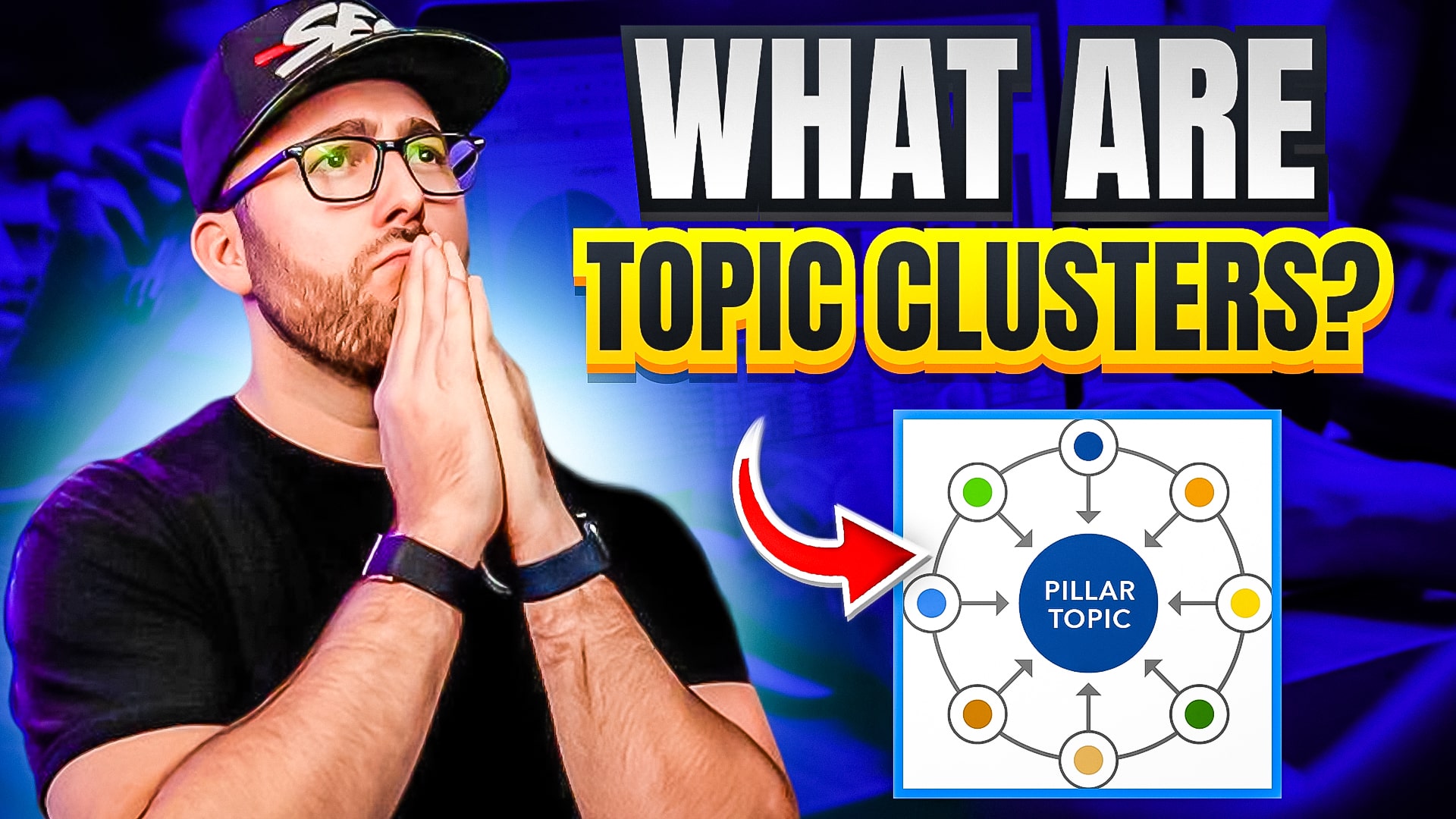 What are topic clusters