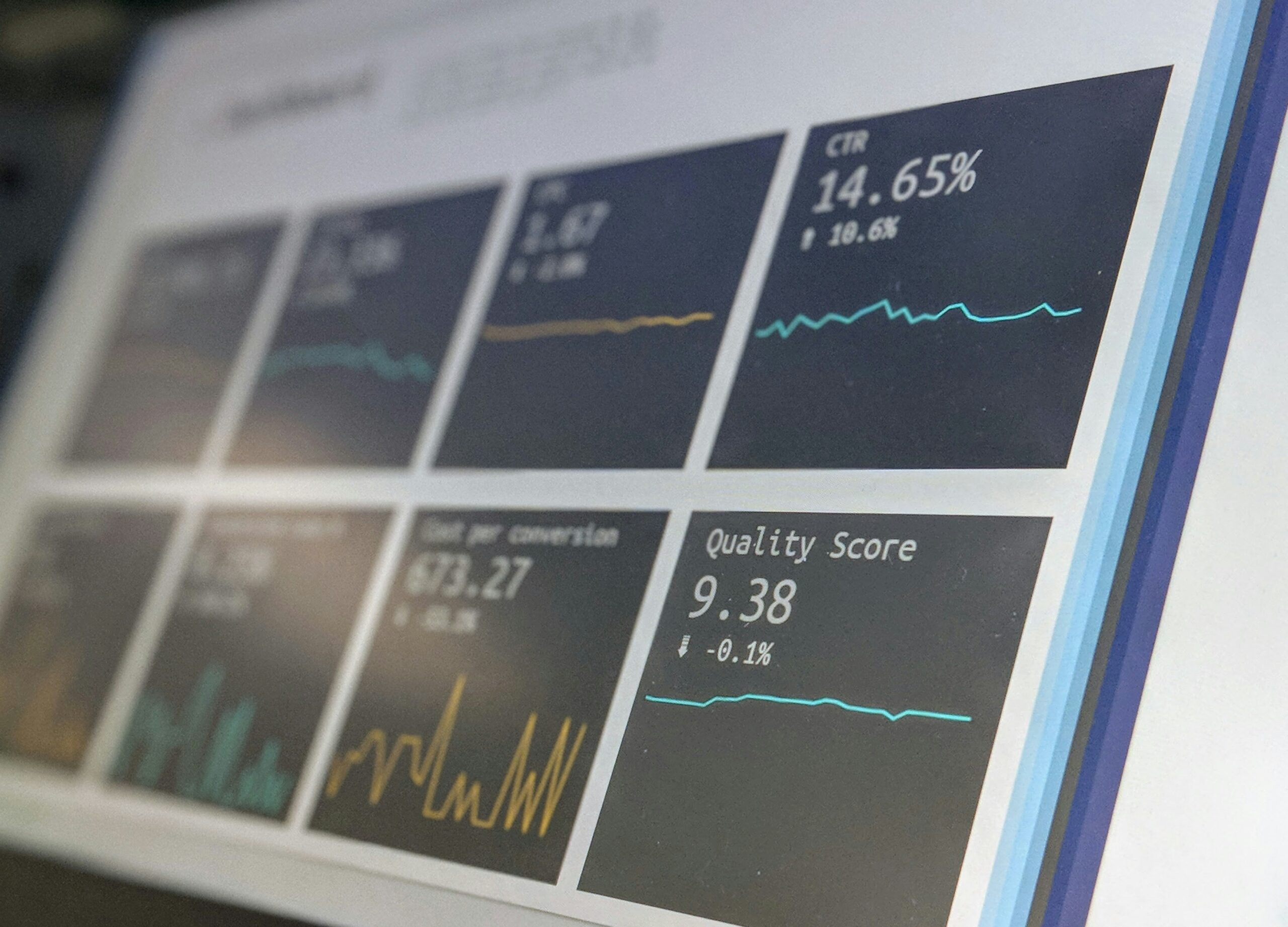 A digital analytics dashboard displaying key performance metrics, showcasing how modern web design services enhance data tracking and website optimization.