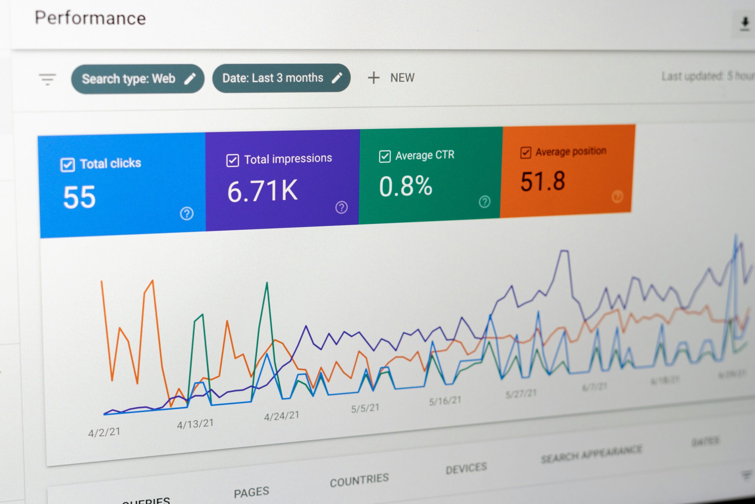 Google Search Console Screenshot