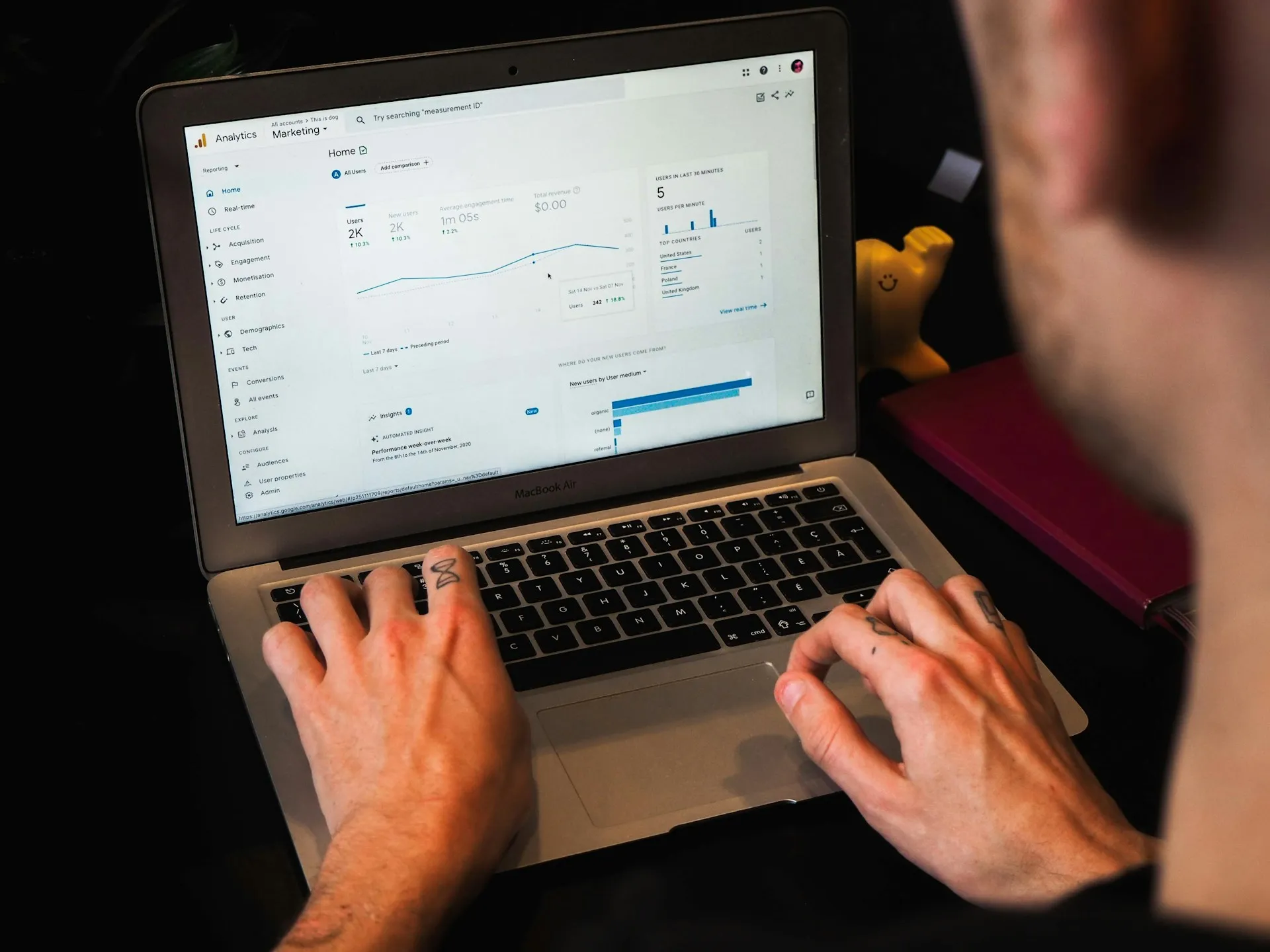 A person analyzing website performance metrics on a laptop screen, assessing the success of a responsive web design through data insights.