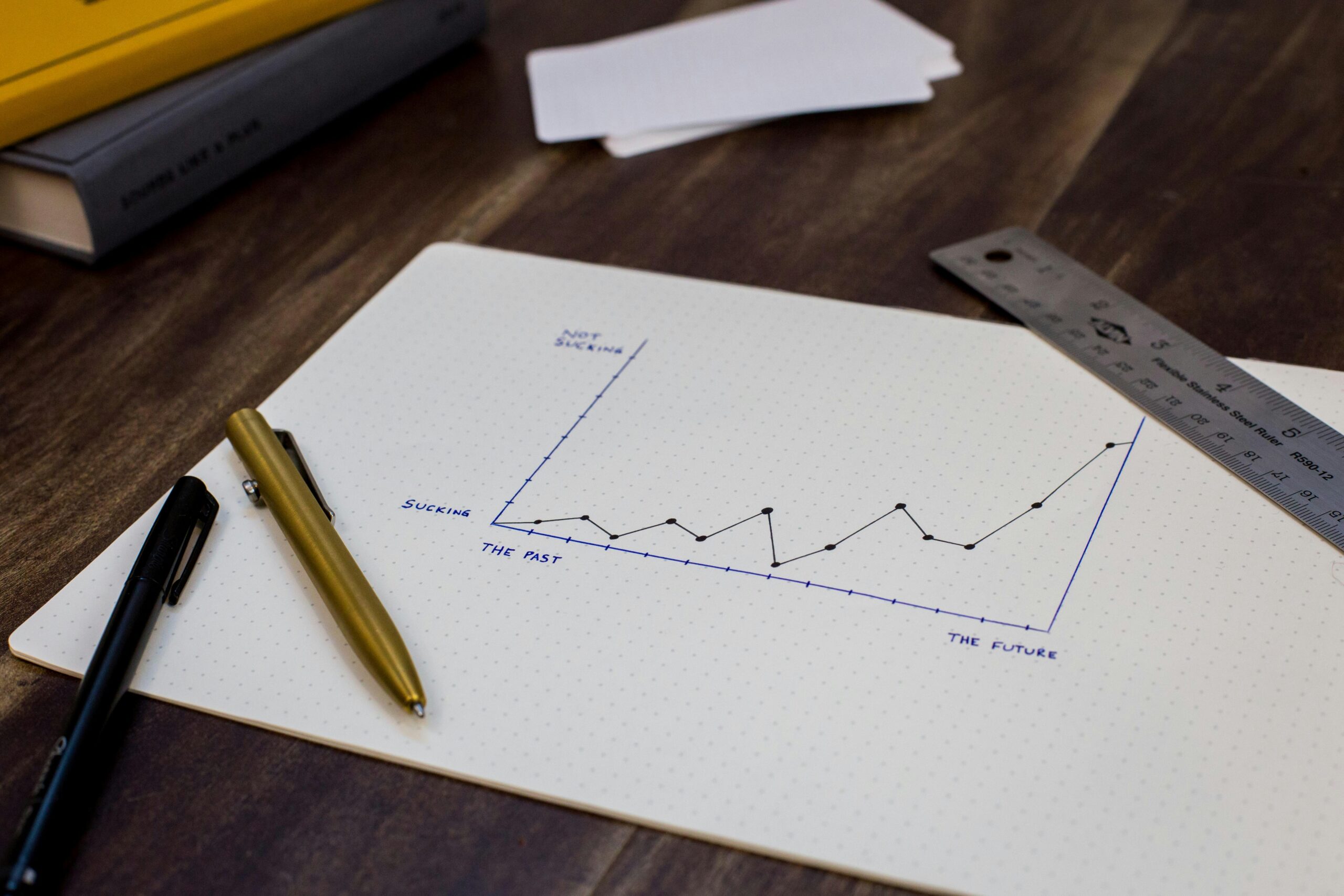 graph depicting scalable business growth