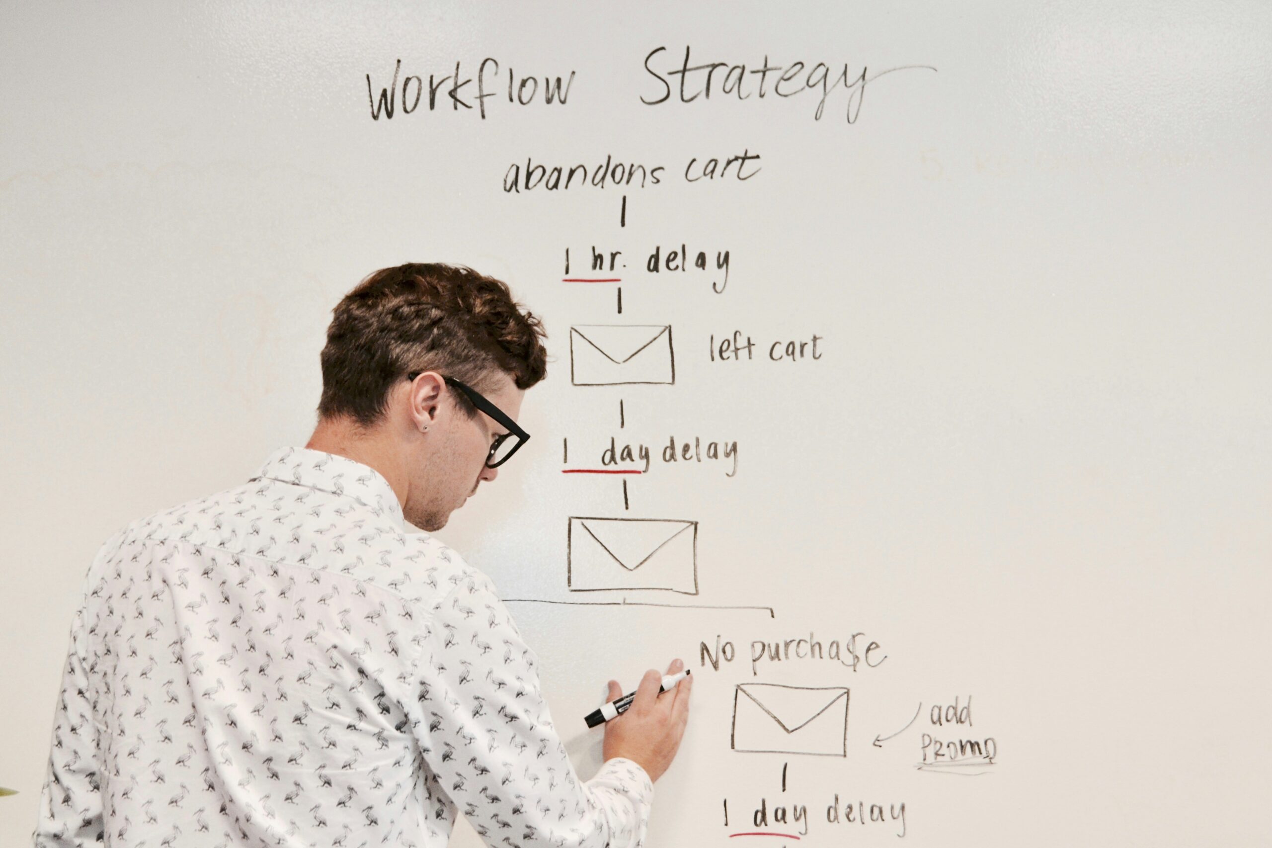 A man outlines an abandoned cart email workflow on a whiteboard, illustrating how email marketing strategies can help re-engage users and boost website traffic. | Day by Day Digital A man outlines an abandoned cart email workflow on a whiteboard, illustrating how email marketing strategies can help re-engage users and boost website traffic.