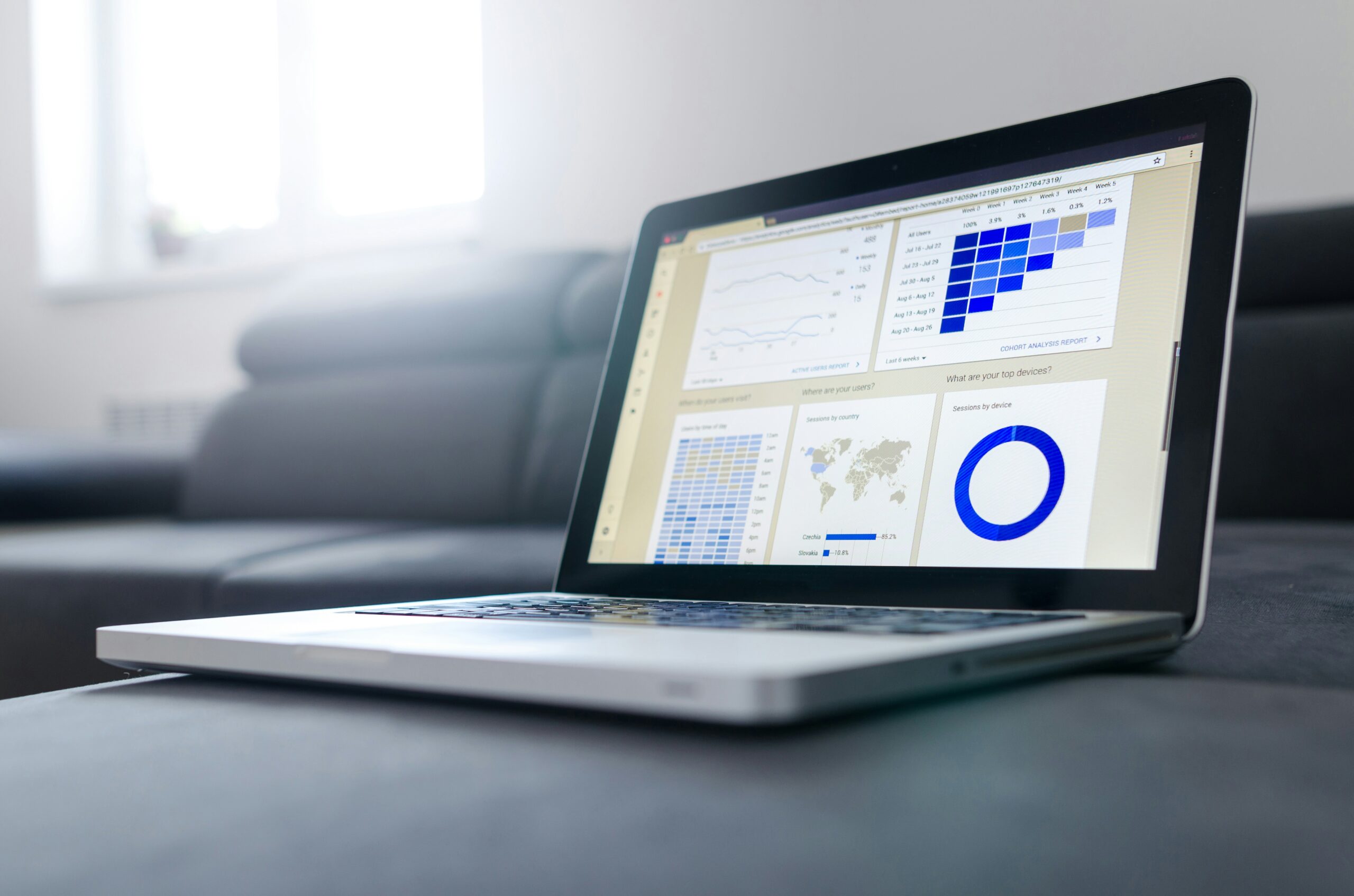 A laptop screen displays analytics dashboards with charts and graphs measuring user sessions, geographic data, and device usage—tools used to evaluate content performance and audience engagement. | Day by Day Digital A laptop screen displays analytics dashboards with charts and graphs measuring user sessions, geographic data, and device usage—tools used to evaluate content performance and audience engagement.